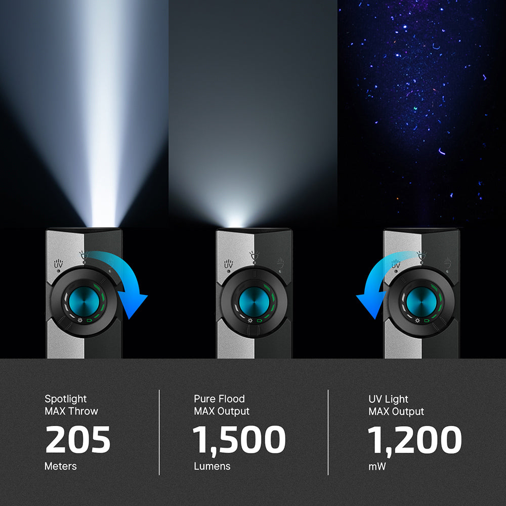 Olight ArkPro | Silver Graphite | 1500 Lumen Flood + Spot + UV + Green Laser