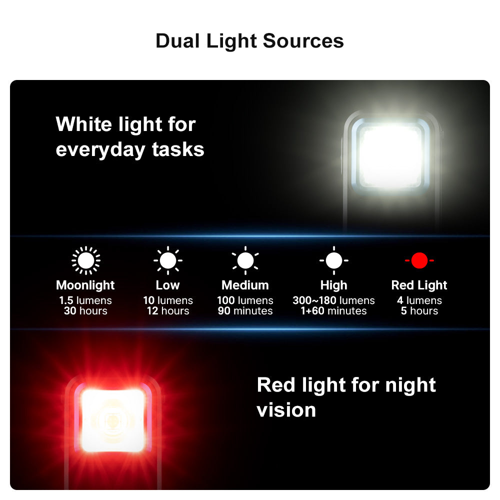 OLIGHT OCLIP | GREEN CLIP LIGHT WITH WHITE AND RED LIGHT