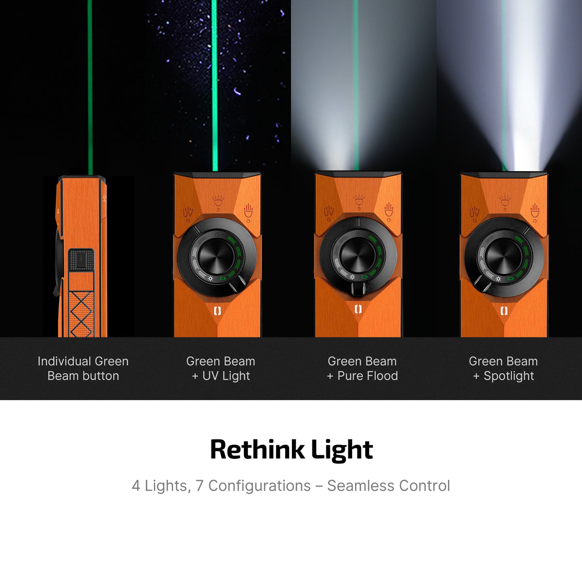 Olight ArkPro Ultra | Amber Orange | 1700 Lumen Flood + Spot + UV + Green Laser