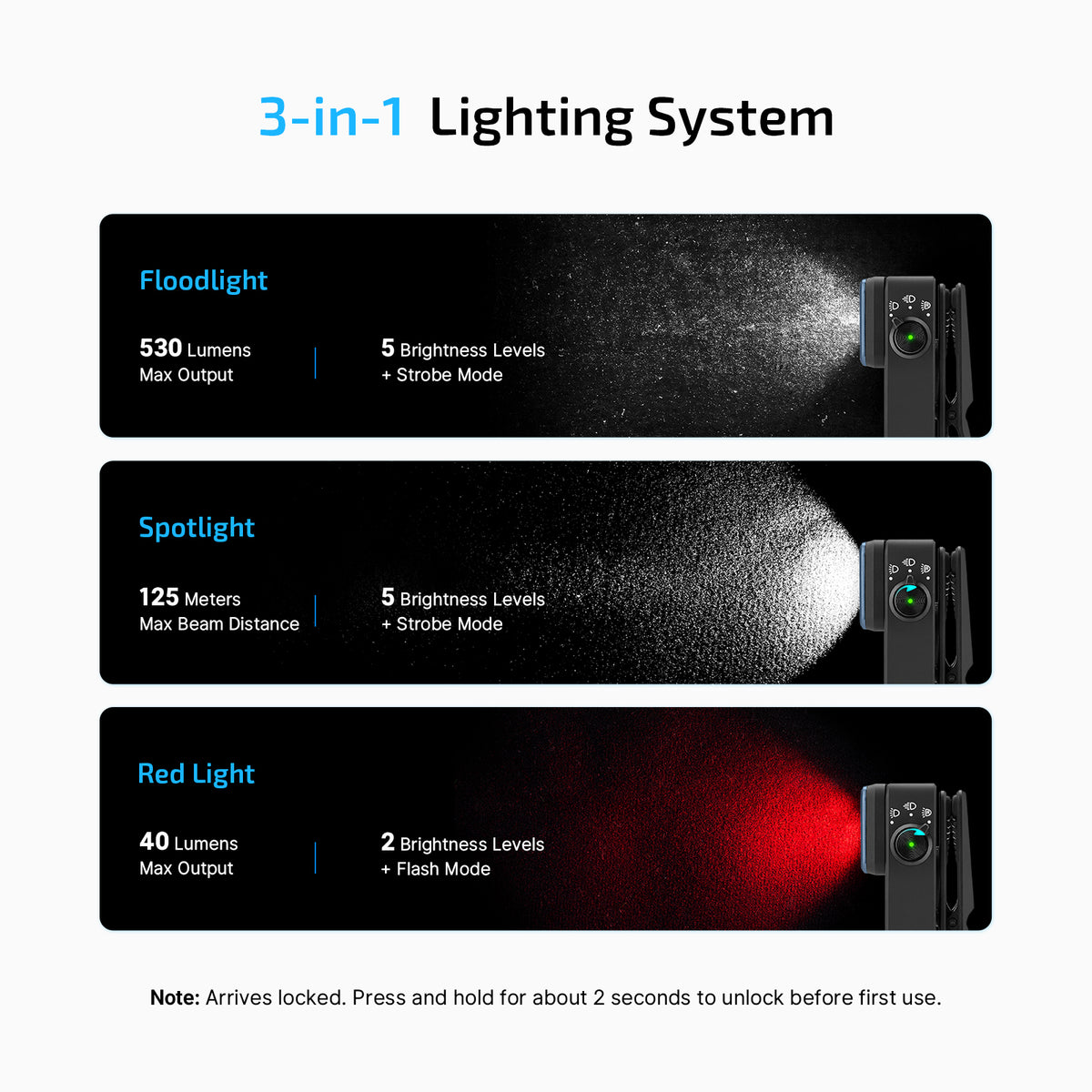 Olight Oclip 2 Pro Premium | Black | Mobile Charging Dock