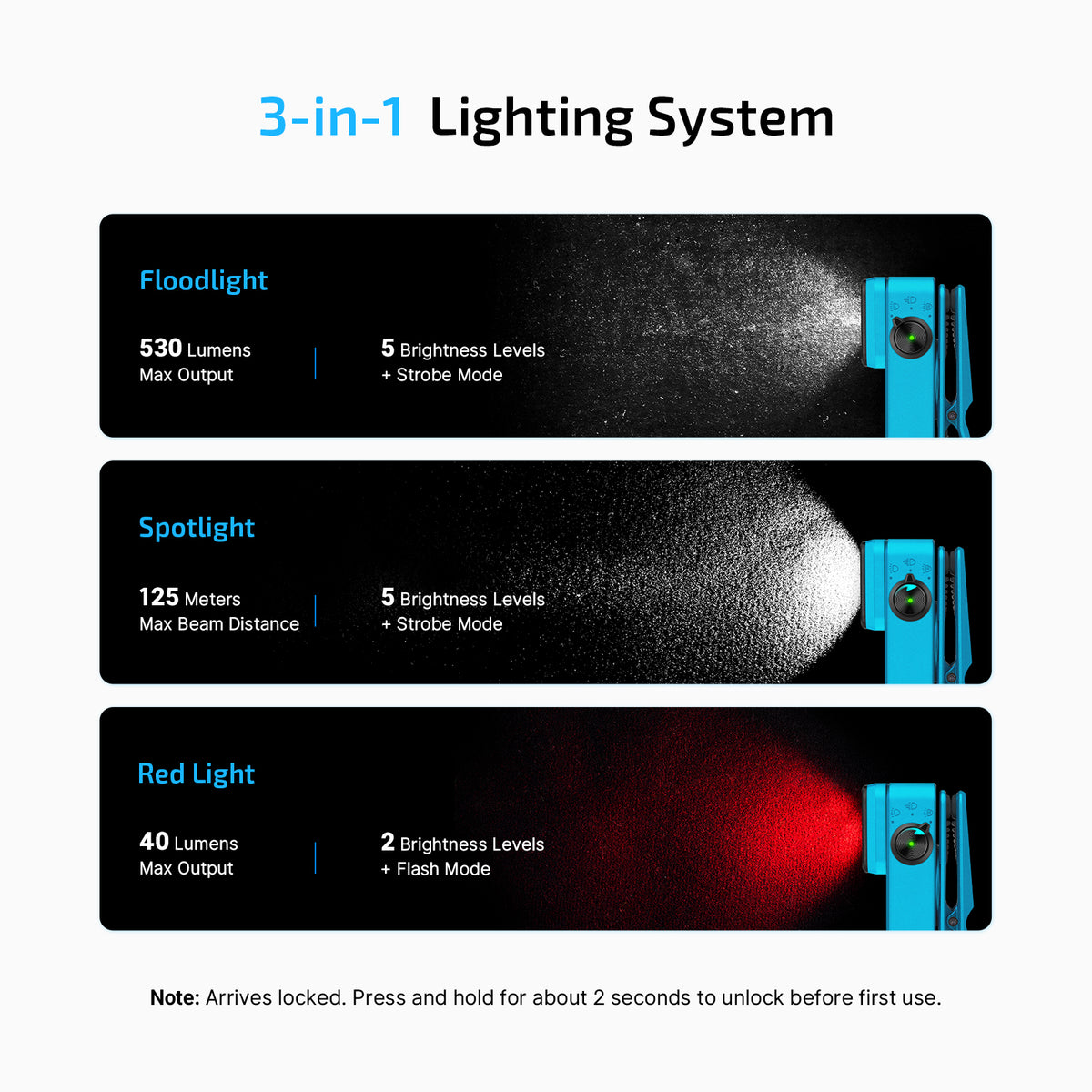 Olight Oclip 2 Pro Premium | Tidal Blue | Mobile Charging Dock