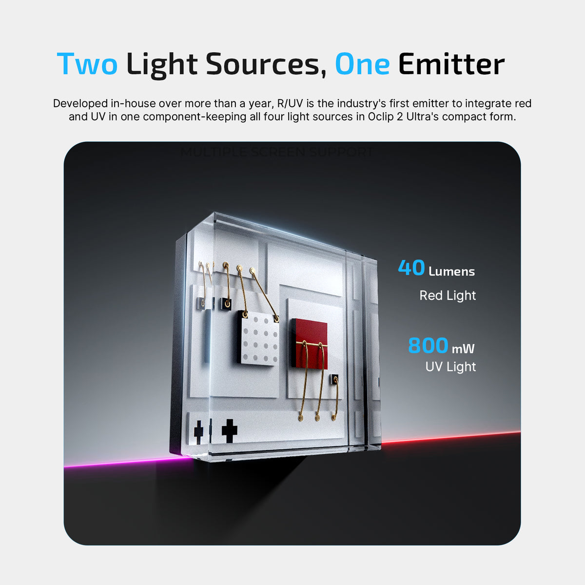 Olight Oclip 2 Ultra | Amber Orange | Flood + Spot + Red + UV Clip Light