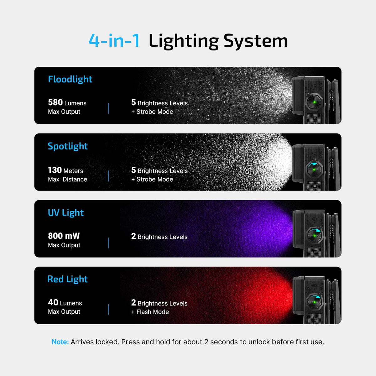 Olight Oclip 2 Ultra Premium | Onyx Black | Mobile Charging Dock